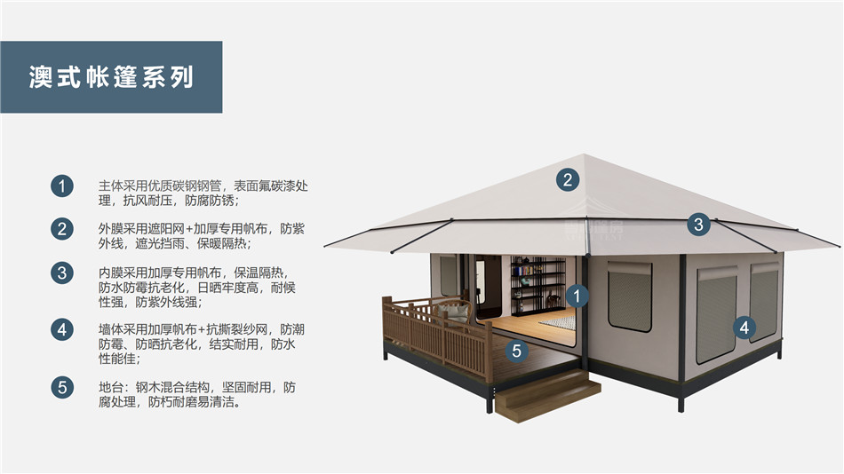 岫岩满族自治县户外野奢帐篷></p><p>此外，生物荧光照明系统还为户外露营增添了一份别样的乐趣。在夜晚，你可以躺在帐篷里，仰望星空，欣赏着周围闪烁的荧光，仿佛置身于一个神秘的童话世界。孩子们会对这神奇的光芒充满好奇，围绕着帐篷嬉戏玩耍，感受大自然赋予的独特魅力。这种独特的体验，将成为你与家人、朋友之间珍贵的回忆，让户外露营变得更加难忘。</p><p>对于追求高品质户外生活的人们来说，生物荧光照明系统的户外野奢帐篷无疑是一个绝佳的选择。它不仅提供了舒适的住宿环境，还为你带来了与自然亲密接触的独特机会。在这个快节奏的时代，让我们放慢脚步，走进大自然，感受生物荧光照明系统带来的奇妙夜晚，开启一场别样的户外野奢之旅。</p><p>随着技术的不断进步，相信生物荧光照明系统将会在未来的户外领域得到更广泛的应用。它将为更多的人带来独特的户外体验，让我们在享受自然的同时，也能领略到科技与自然相结合的无限魅力。让我们一起期待这个充满奇幻光芒的未来户外世界，迎接更多惊喜与美好的到来。</p>    </article>
    <span class=